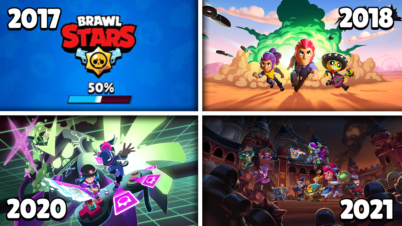 An overview of the loading screens from 2017, 2018, 2020, 2021
